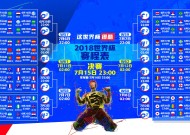 九游官网-规则更新考验哈登关键节点，公牛携团队之力客场取胜